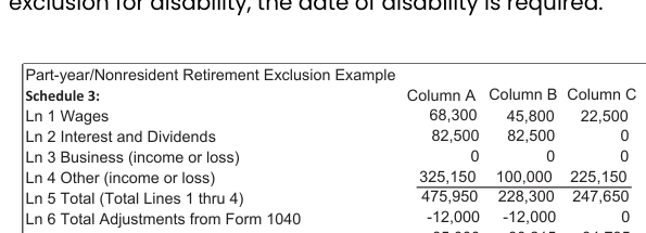 Table from the official PDF (page 24)