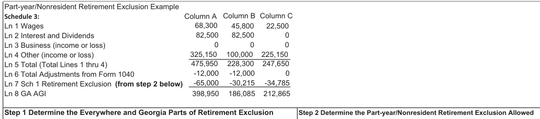 Table from the official PDF (page 24)