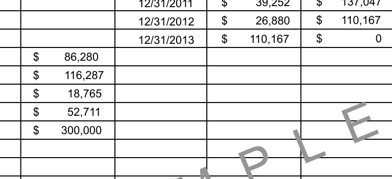 Table from the official PDF (page 16)