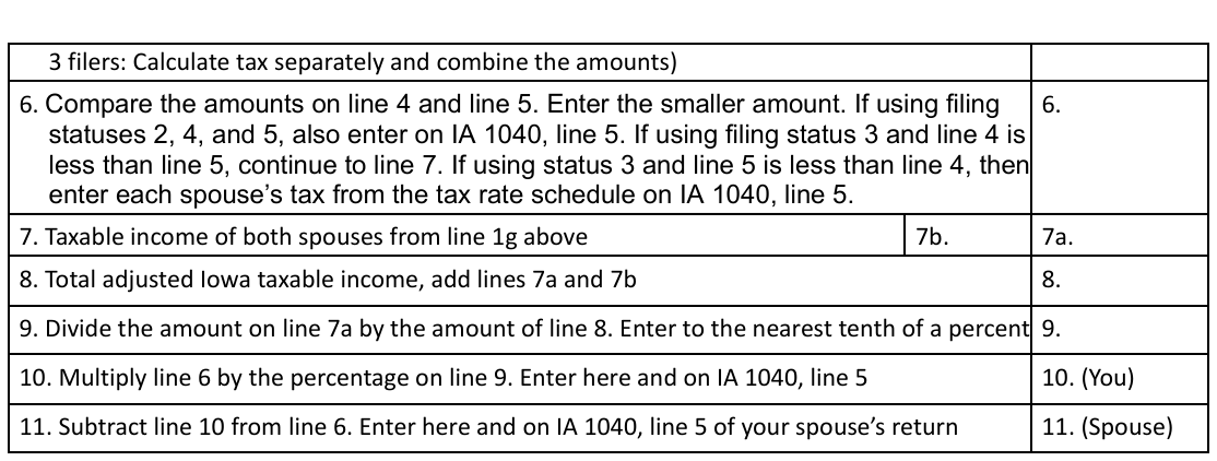 Table from the official PDF (page 13)