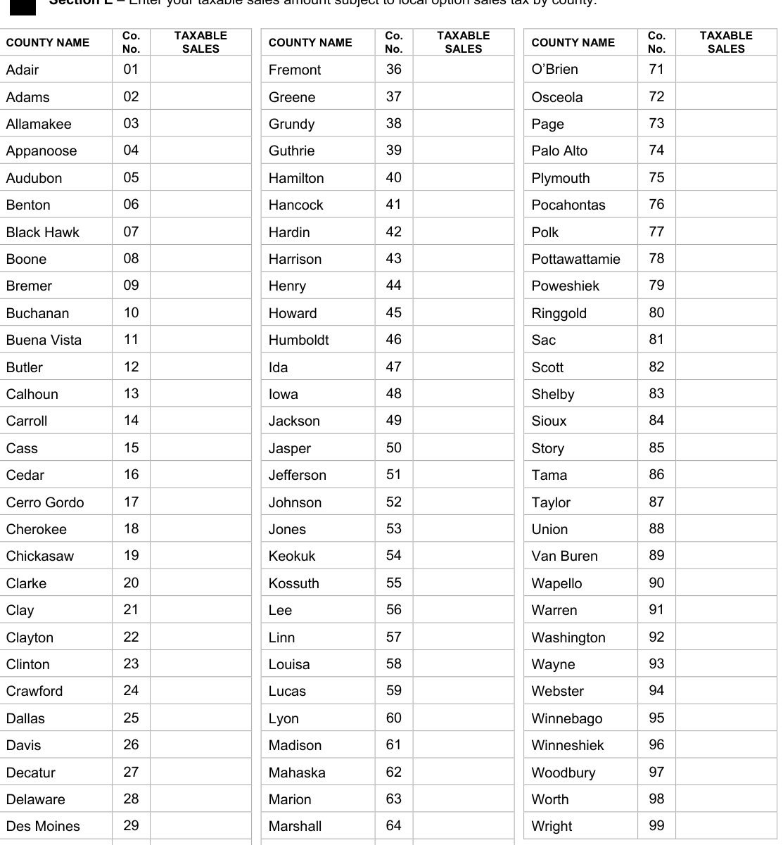 Table from the official PDF (page 3)