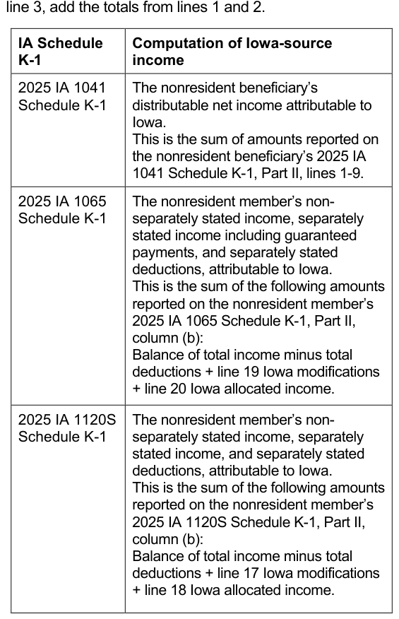 Table from the official PDF (page 5)