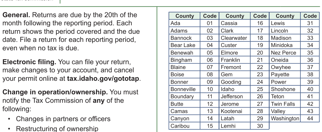Table from the official PDF (page 1)