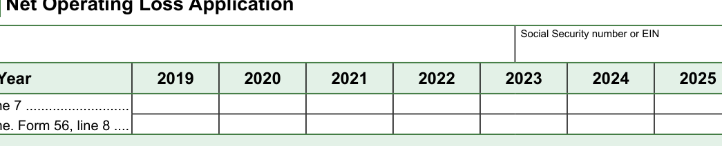 Table from the official PDF (page 3)