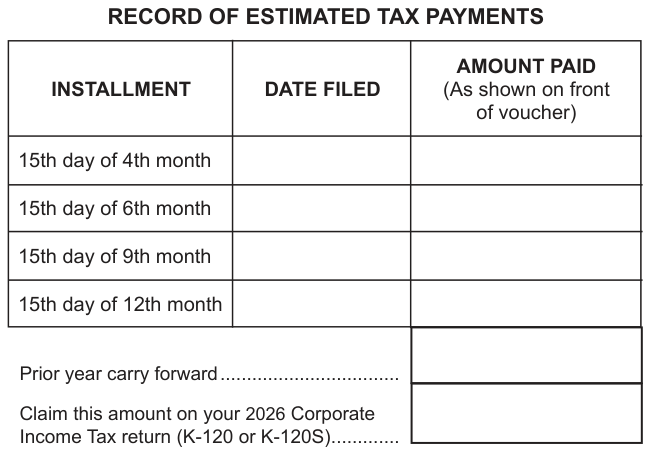 Table from the official PDF (page 2)