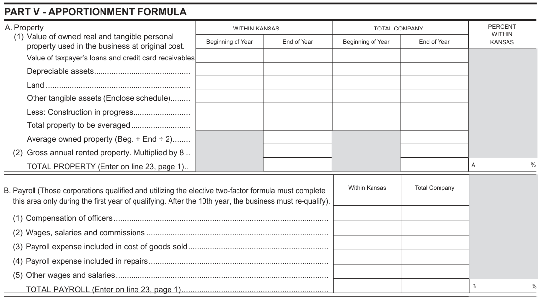 Table from the official PDF (page 5)