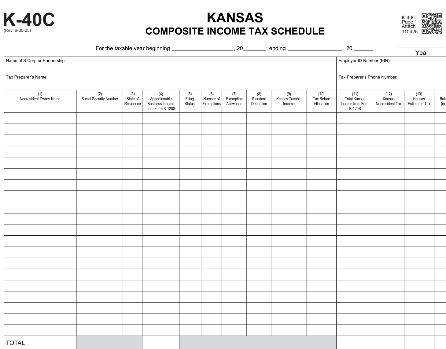 Table from the official PDF (page 1)