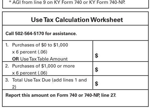 Table from the official PDF (page 16)