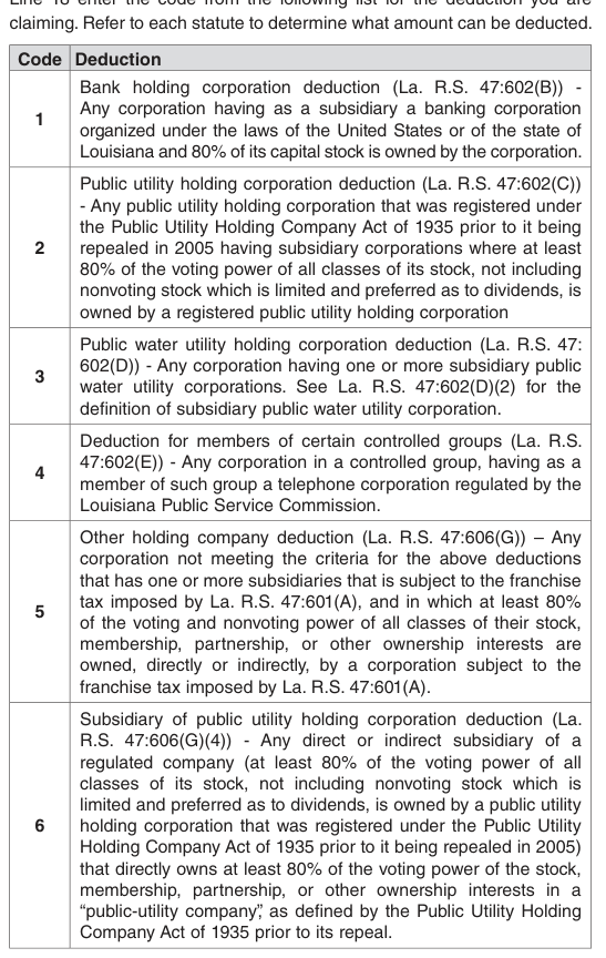 Table from the official PDF (page 17)
