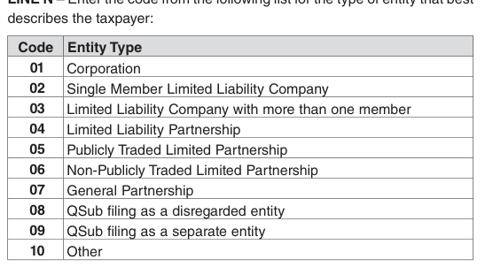 Table from the official PDF (page 4)