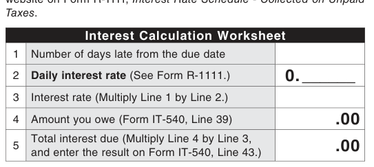 Table from the official PDF (page 15)