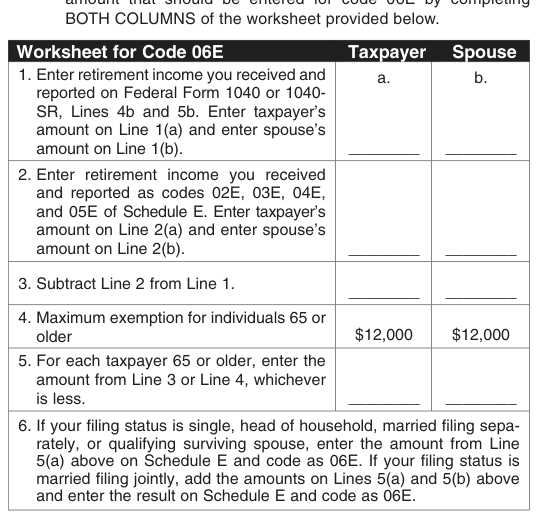 Table from the official PDF (page 7)