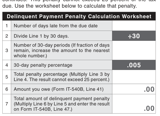 Table from the official PDF (page 20)