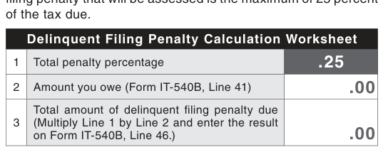 Table from the official PDF (page 20)