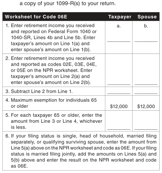 Table from the official PDF (page 8)