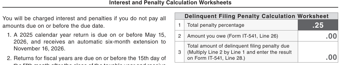 Table from the official PDF (page 18)