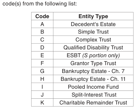 Table from the official PDF (page 4)