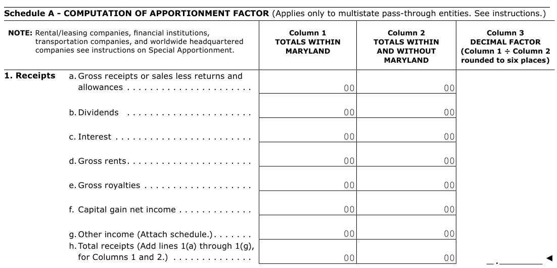 Table from the official PDF (page 4)