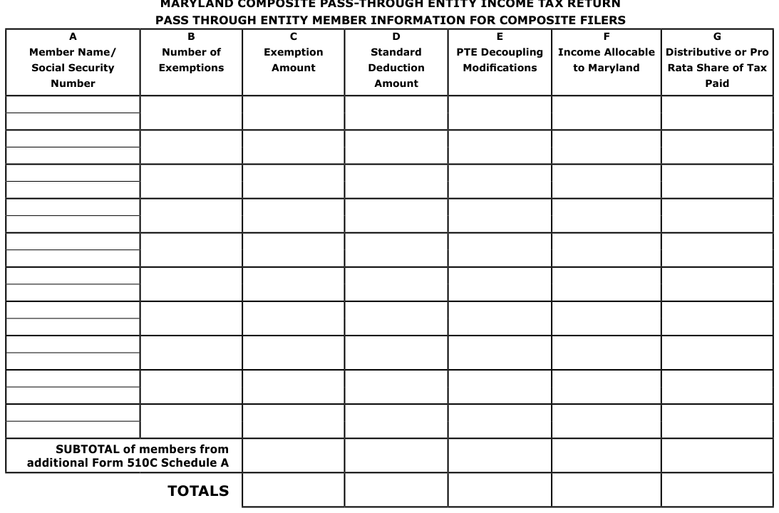 Table from the official PDF (page 3)