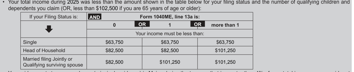 Table from the official PDF (page 3)