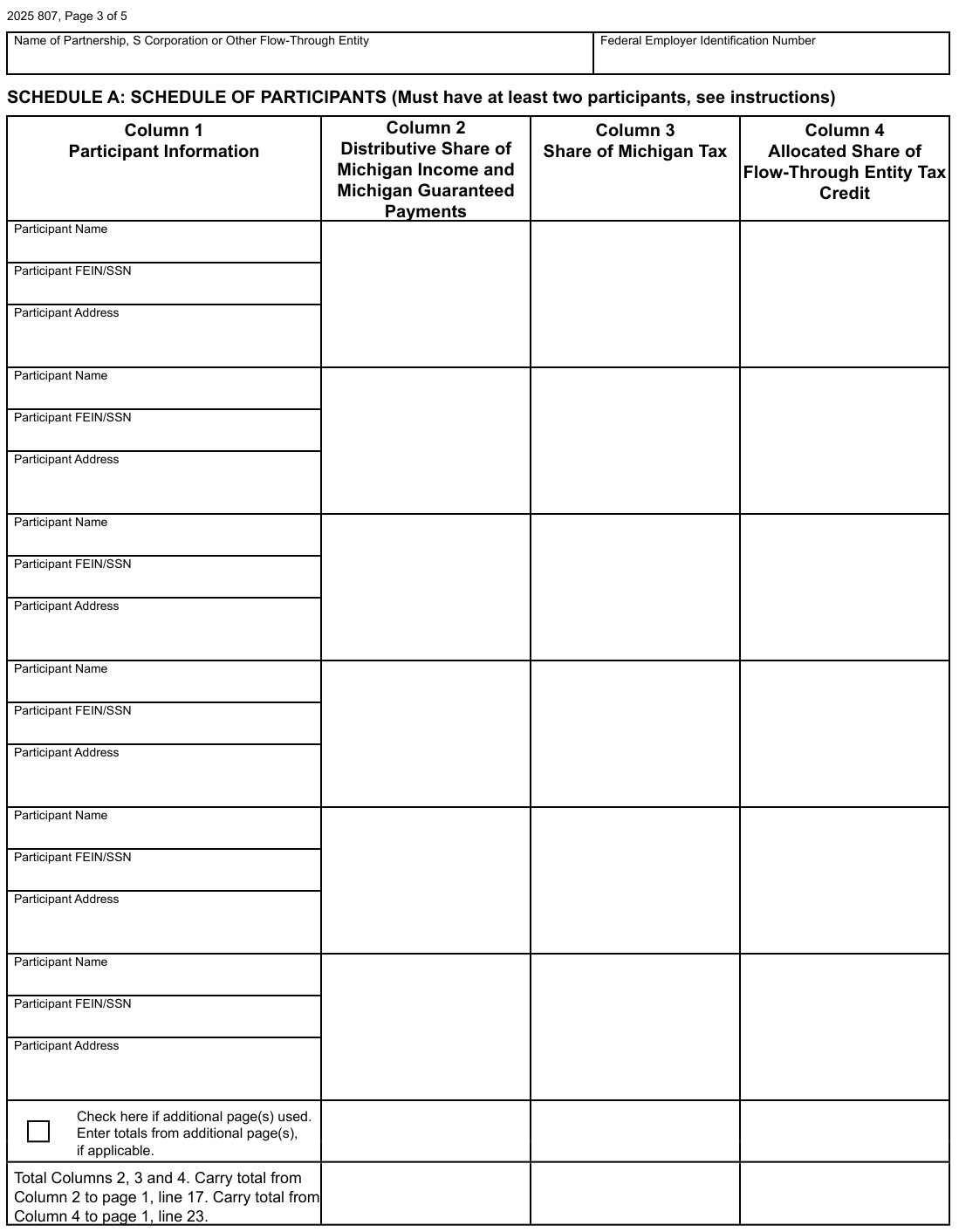 Table from the official PDF (page 3)