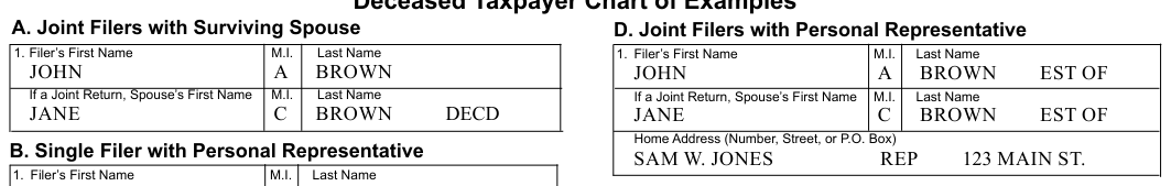 Table from the official PDF (page 7)