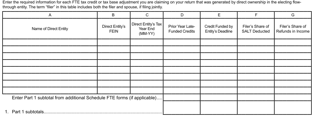 Table from the official PDF (page 1)