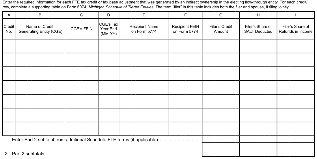 Table from the official PDF (page 1)