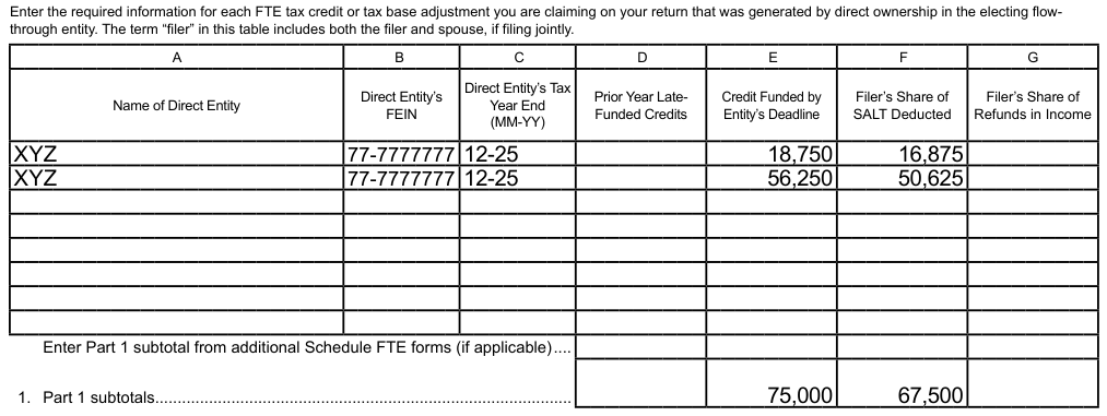 Table from the official PDF (page 7)