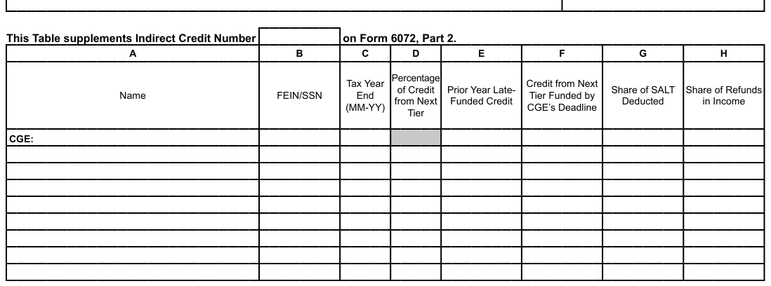 Table from the official PDF (page 1)