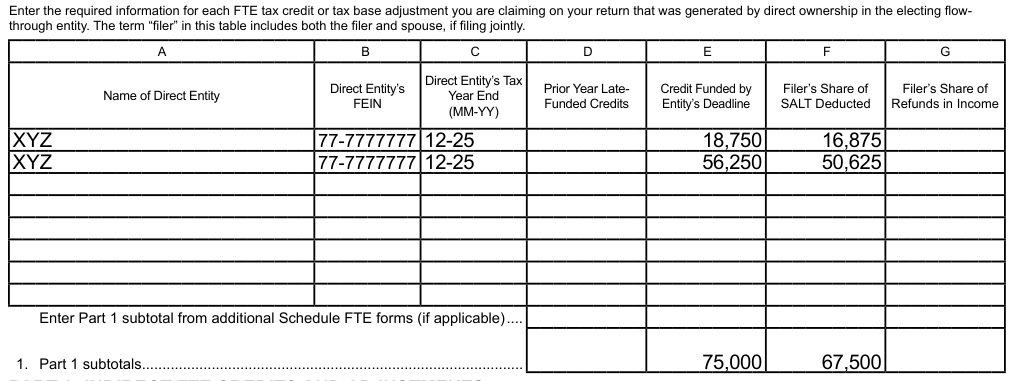 Table from the official PDF (page 5)
