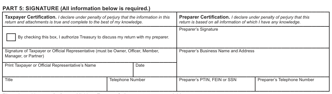 Table from the official PDF (page 2)