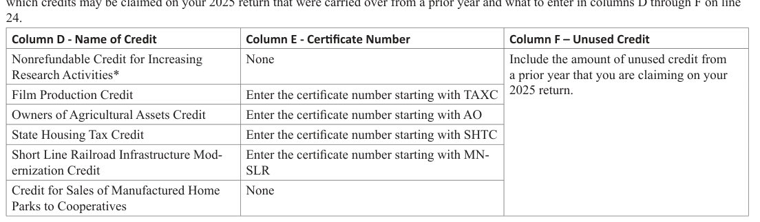 Table from the official PDF (page 7)