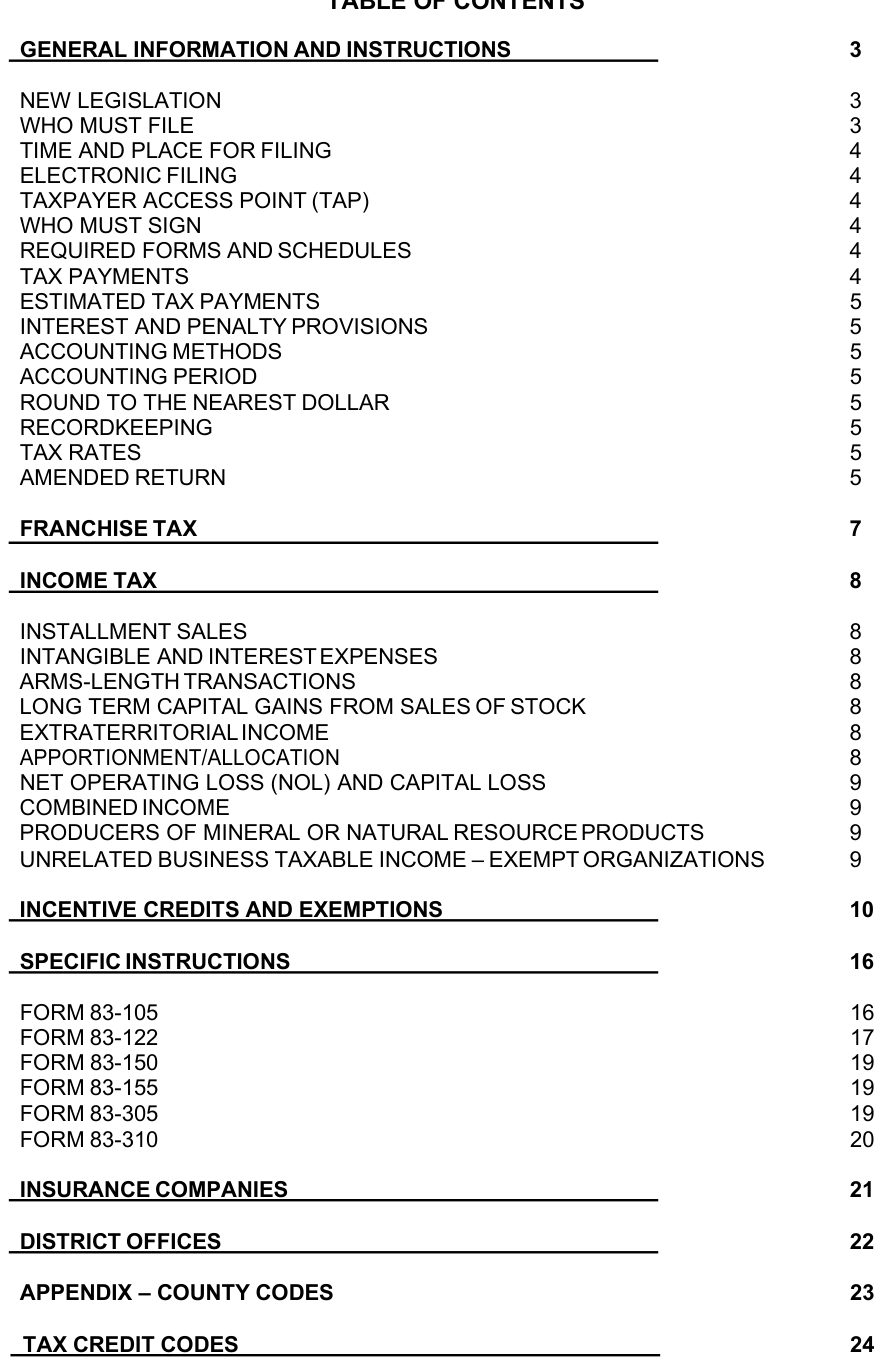 Table from the official PDF (page 2)