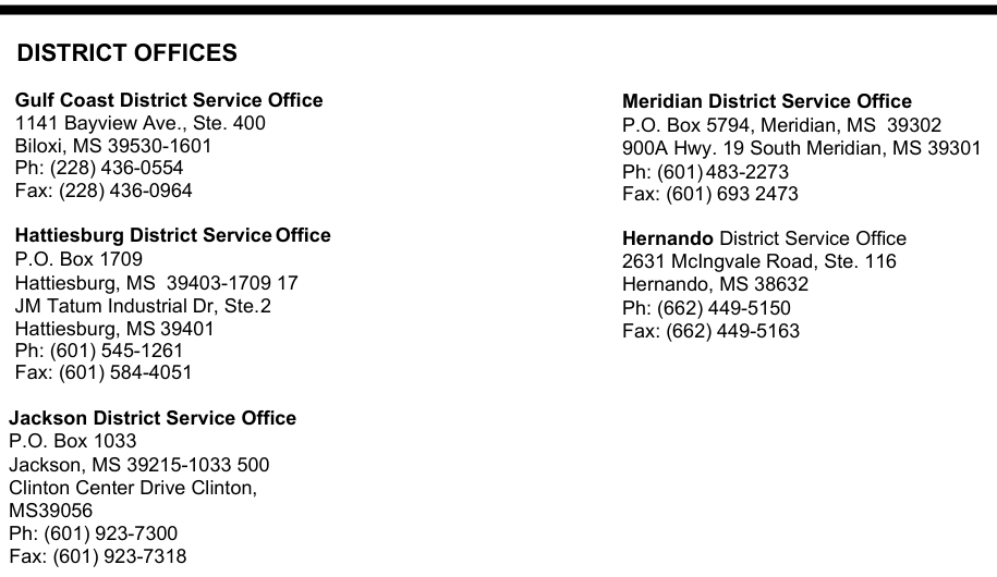 Table from the official PDF (page 22)