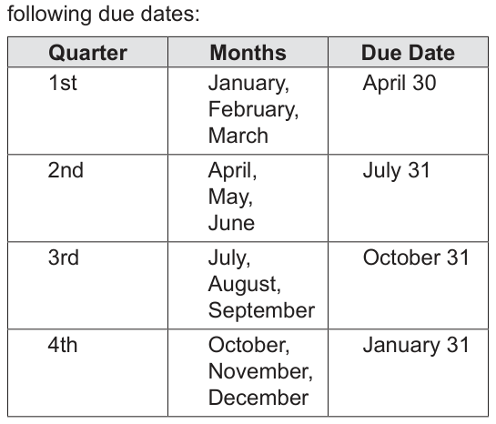 Table from the official PDF (page 5)