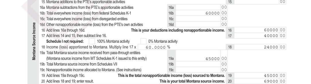 Table from the official PDF (page 25)