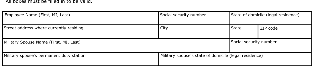 Table from the official PDF (page 1)