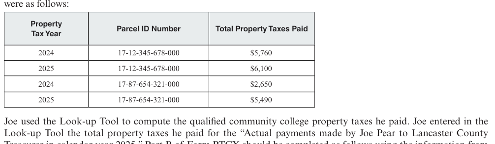 Table from the official PDF (page 3)