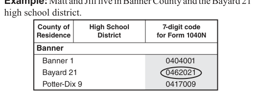 Table from the official PDF (page 43)