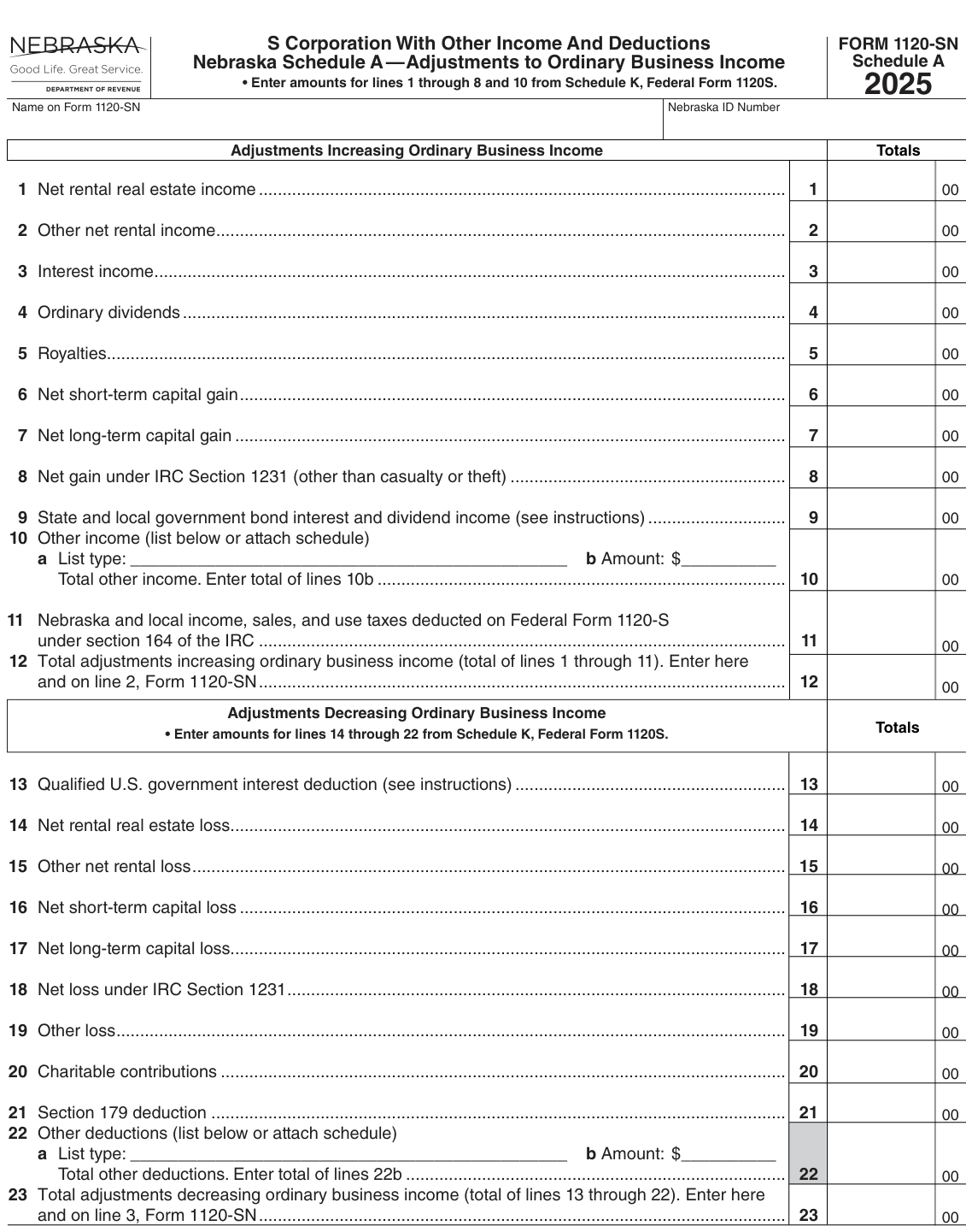 Table from the official PDF (page 22)