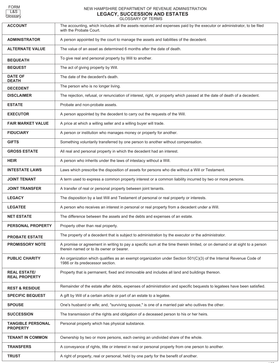 Table from the official PDF (page 3)
