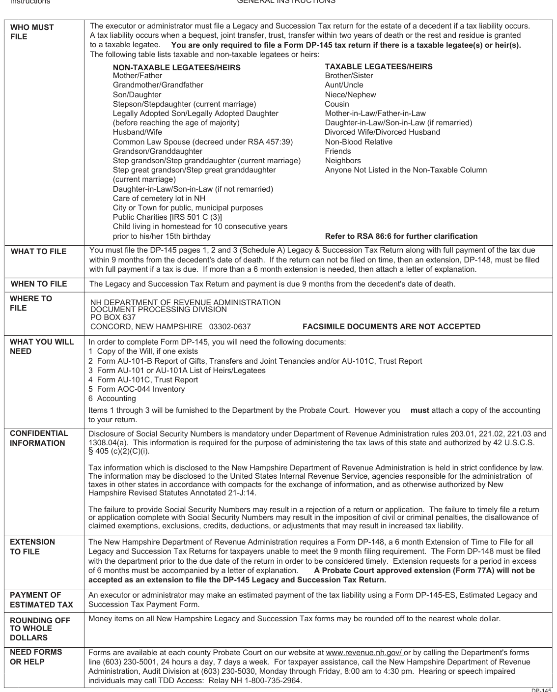 Table from the official PDF (page 4)