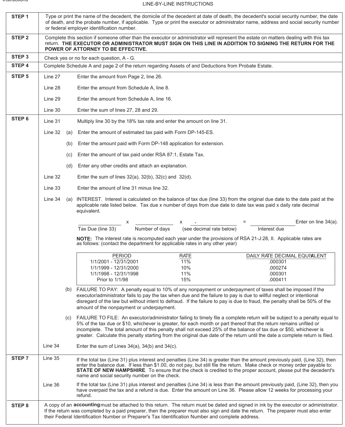 Table from the official PDF (page 6)