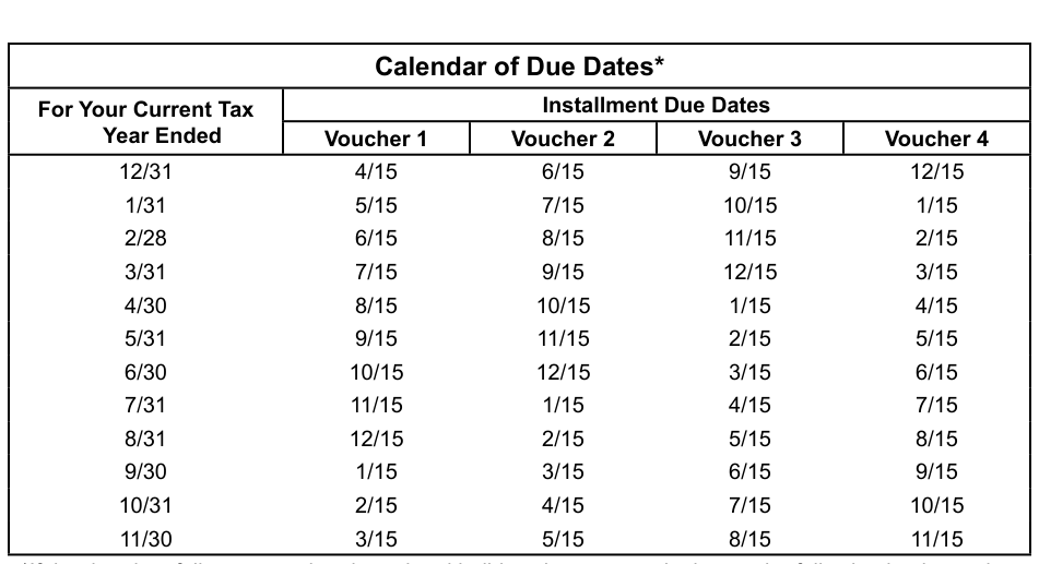 Table from the official PDF (page 2)