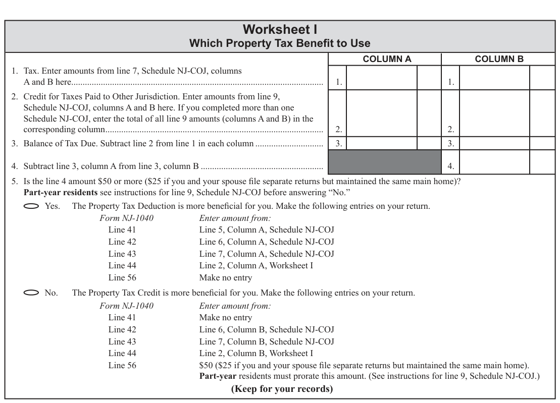 Table from the official PDF (page 36)