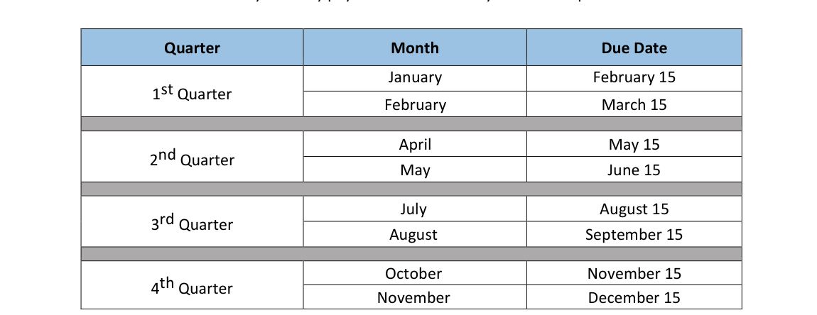 Table from the official PDF (page 13)