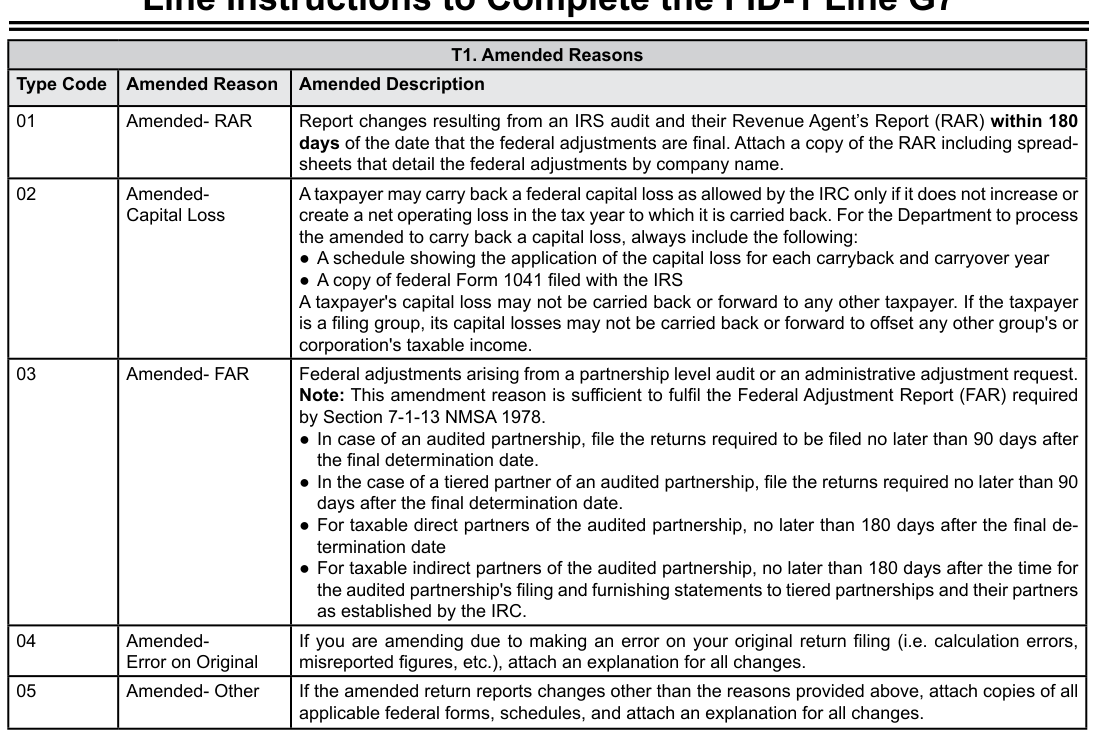 Table from the official PDF (page 8)
