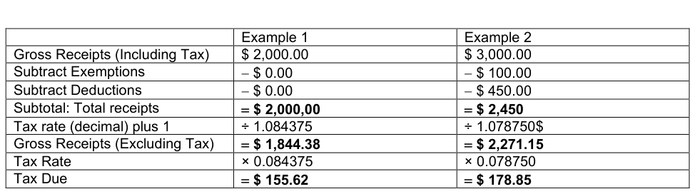 Table from the official PDF (page 44)