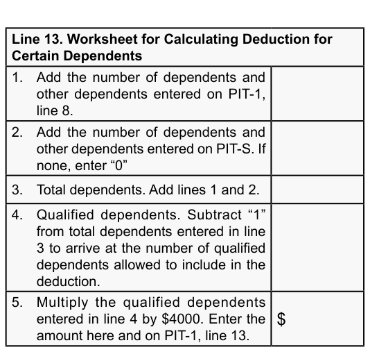 Table from the official PDF (page 25)